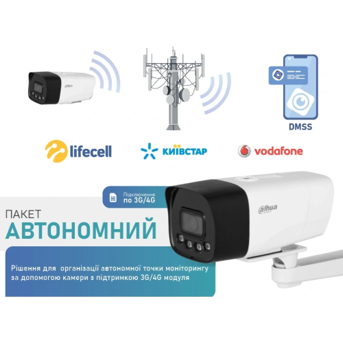 Купить Комплект Dahua Warkit (4G)