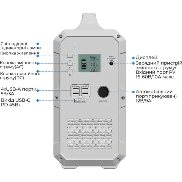 Купить Зарядная станция Bluetti EB240