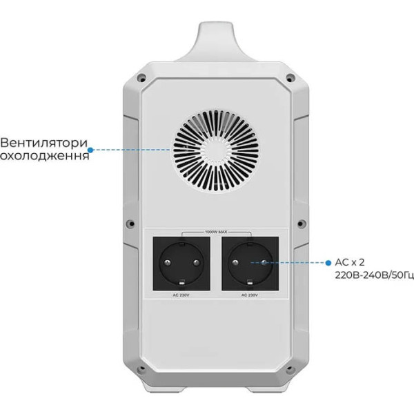 Купить Зарядная станция Bluetti EB240