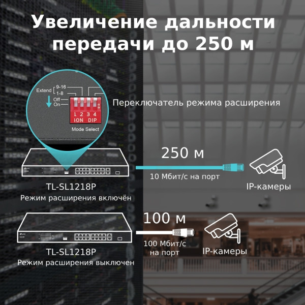 Купити Комутатор TP-Link TL-SL1218P