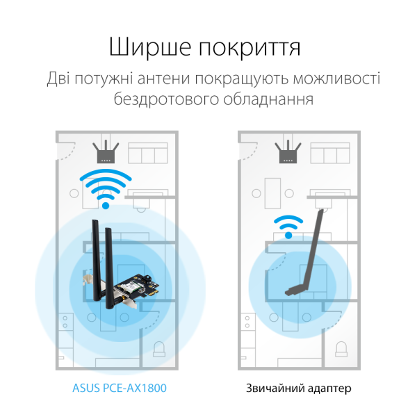 Купити Бездротовий адаптер Asus PCE-AX1800 (90IG07A0-MO0B00)