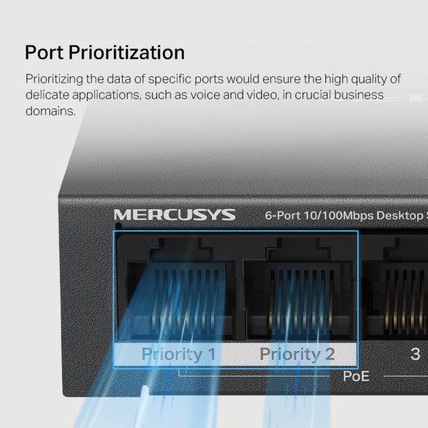Купить Комутатор Mercusys MS106LP