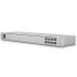 Купить Комутатор Ubiquiti Aggregation (USW-Aggregation)