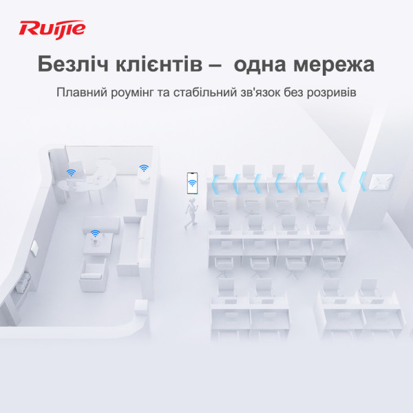Купити Точка доступу Ruijie Reyee RG-RAP2200(F)