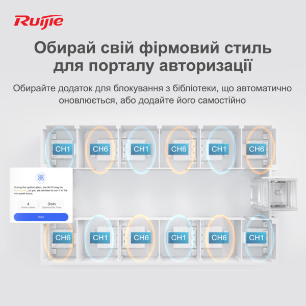 Купить Точка доступу Ruijie Reyee RG-RAP1200(F)