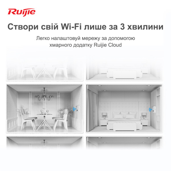 Купить Точка доступу Ruijie Reyee RG-RAP1200(F)