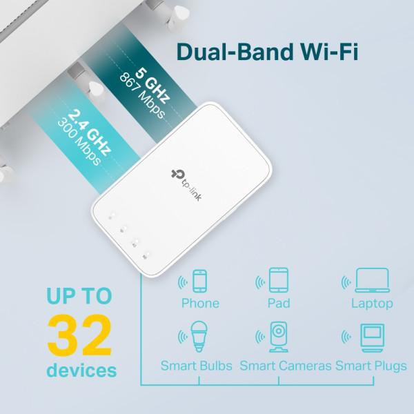 Купить Точка доступу TP-Link RE300