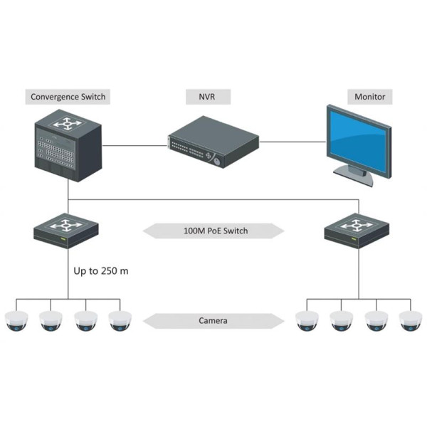 Купити Комутатор Hikvision DS-3E0105P-E/M(B)