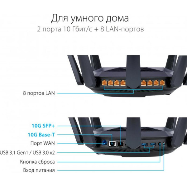 Купити Бездротовий маршрутизатор Asus RT-AX89X (90IG04J1-BM3010)
