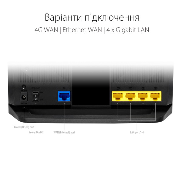 Купить Бездротовий LTE маршрутизатор Asus 4G-AX56 (90IG06G0-MO3110)