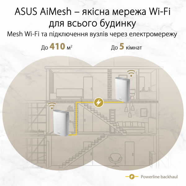 Купити Wi-Fi Mesh система Asus ZenWiFi AX Hybrid (XP4) 2pk White (90IG05T0-BM9110)