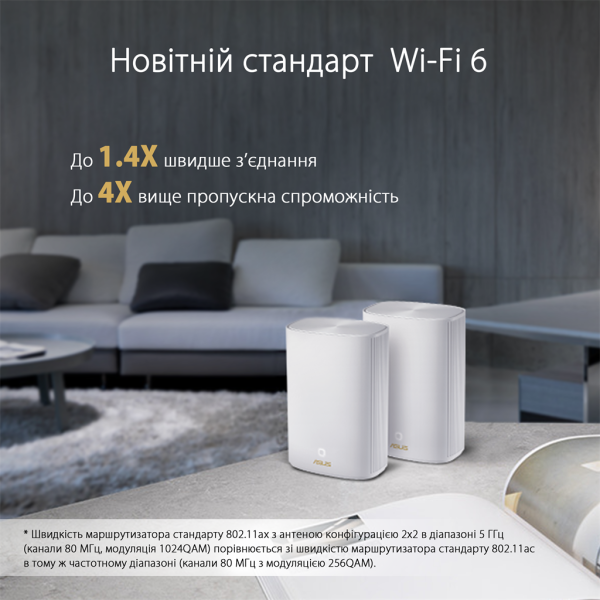 Купити Wi-Fi Mesh система Asus ZenWiFi AX Hybrid (XP4) 2pk White (90IG05T0-BM9110)