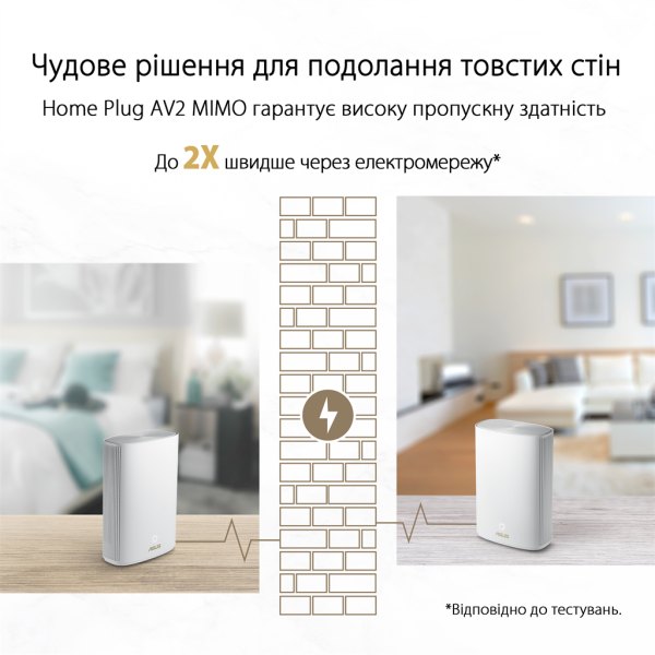 Купити Wi-Fi Mesh система Asus ZenWiFi AX Hybrid (XP4) 2pk White (90IG05T0-BM9110)