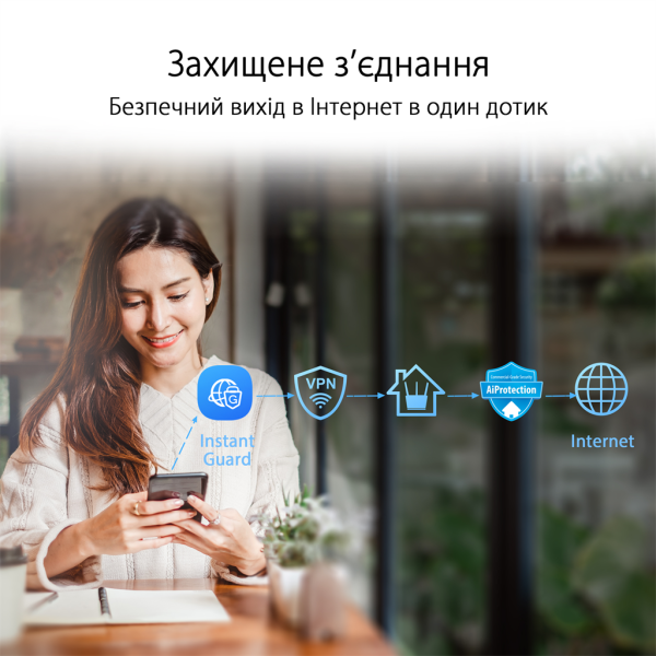 Купити Wi-Fi Mesh система Asus ZenWiFi AX Hybrid (XP4) 2pk White (90IG05T0-BM9110)