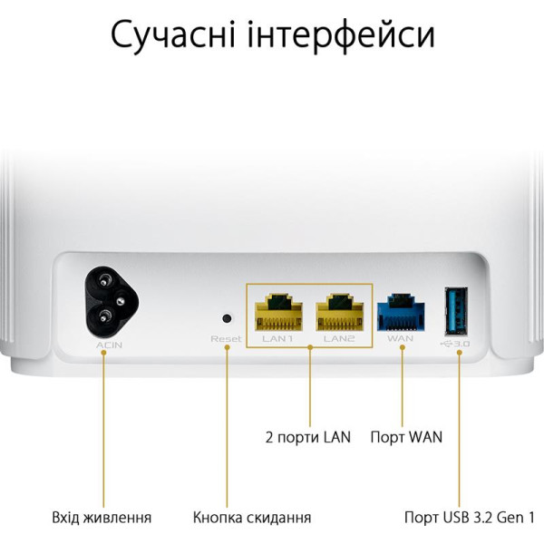 Купить Wi-Fi Mesh система Asus ZenWiFi AX Hybrid (XP4) 1pk White (90IG05T0-BM9100)