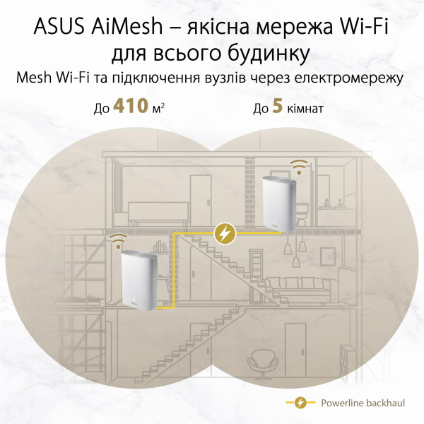 Купить Wi-Fi Mesh система Asus ZenWiFi AX Hybrid (XP4) 1pk White (90IG05T0-BM9100)