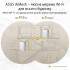 Купить Wi-Fi Mesh система Asus ZenWiFi AX Hybrid (XP4) 1pk White (90IG05T0-BM9100)