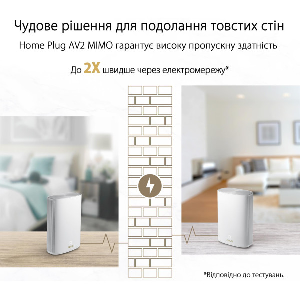 Купить Wi-Fi Mesh система Asus ZenWiFi AX Hybrid (XP4) 1pk White (90IG05T0-BM9100)