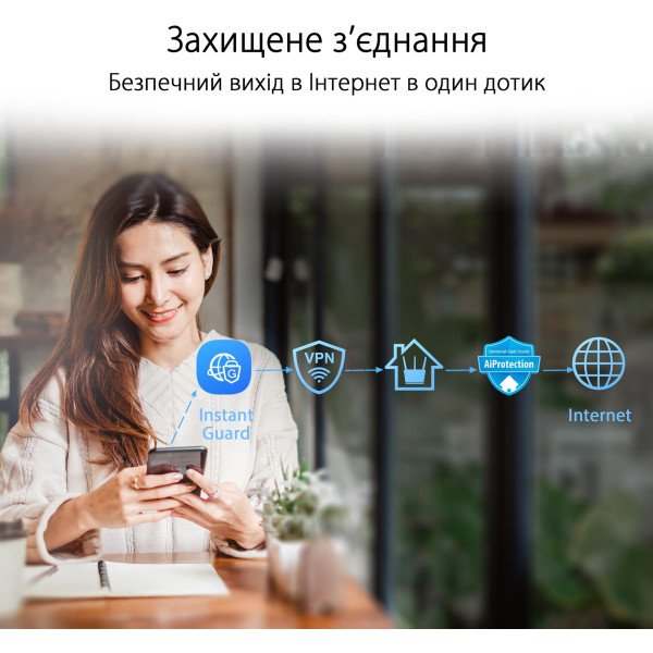 Купить Wi-Fi Mesh система Asus ZenWiFi AX Hybrid (XP4) 1pk White (90IG05T0-BM9100)