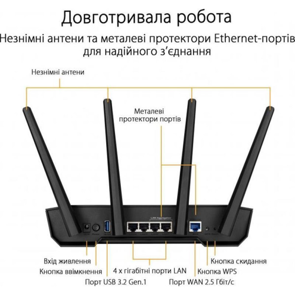 Купити Бездротовий маршрутизатор Asus TUF Gaming AX3000 V2 (TUF-AX3000 V2) (90IG0790-MO3B00)