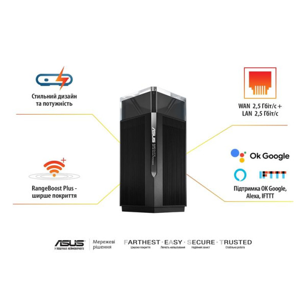 Купить Wi-Fi Mesh-система Asus ZenWiFi Pro ET12 1pk Black (90IG05Z0-MO3A10)