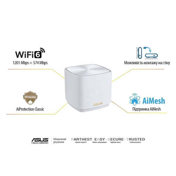 Купить Wi-Fi Mesh система Asus ZenWiFi XD4 Plus 3pk White (90IG07M0-MO3C40)