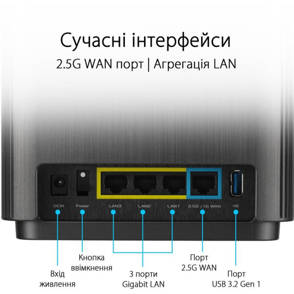 Купити Wi-Fi Mesh-система Asus ZenWiFi XT9 1pk Black (90IG0740-MO3B50)
