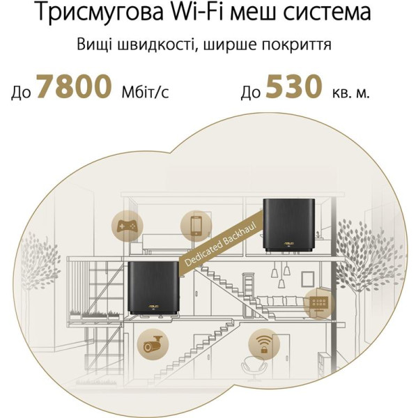 Купити Wi-Fi Mesh-система Asus ZenWiFi XT9 1pk Black (90IG0740-MO3B50)