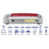 Купить Бездротовий маршрутизатор AVM FRITZ!Box 7360 A/CH