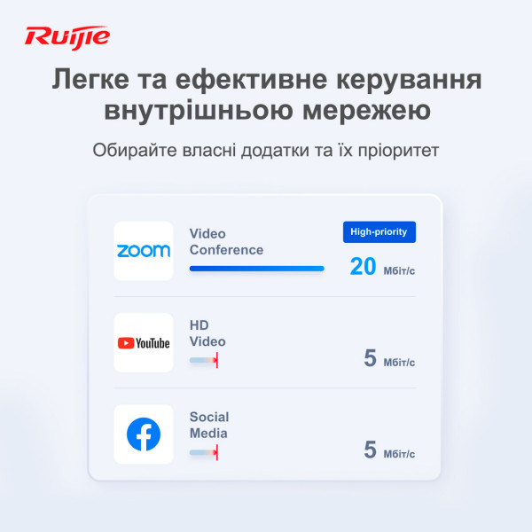 Купити Маршрутизатор Ruijie Reyee RG-EG209GS