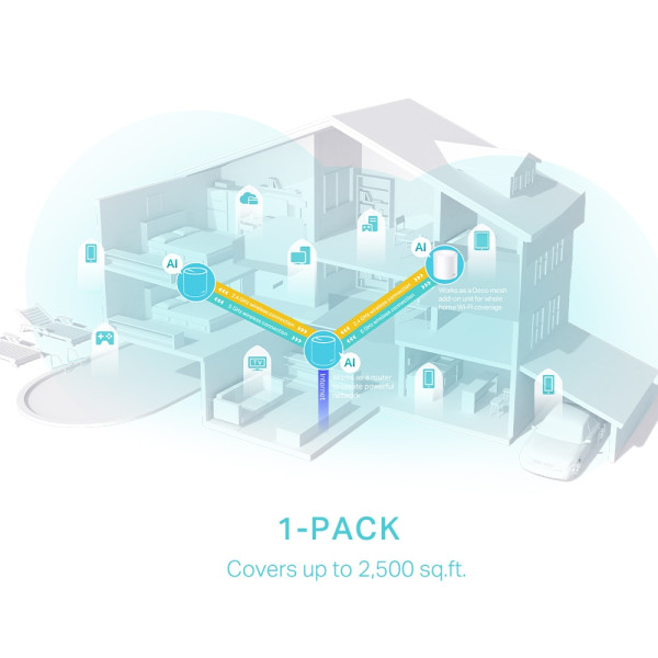 Купить WiFi Mesh-система TP-Link Deco X50(1-pack)