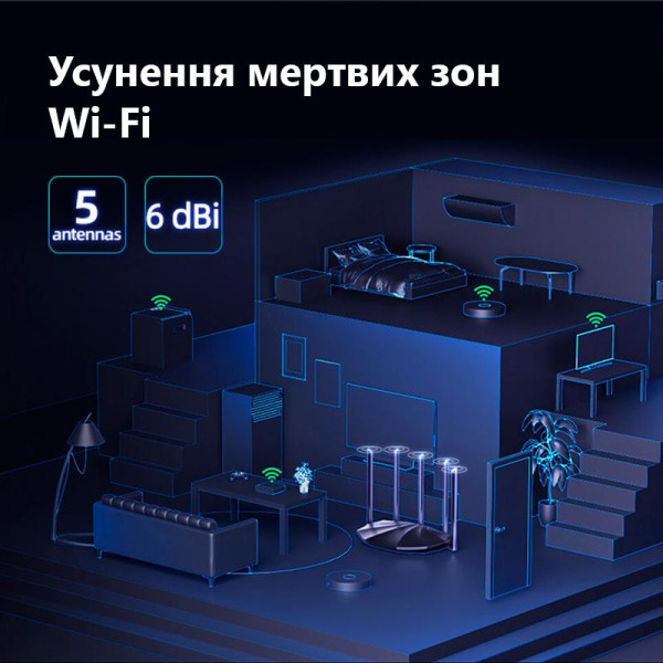 Купить Бездротовий маршрутизатор Tenda RX2 Pro