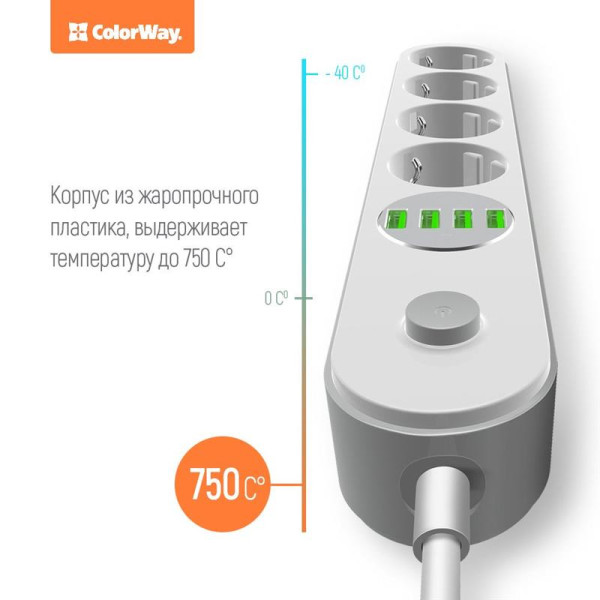 Купить Фільтр живлення ColorWay CW-CHE44W 4 розетки, 4 USB, 2 м, білий