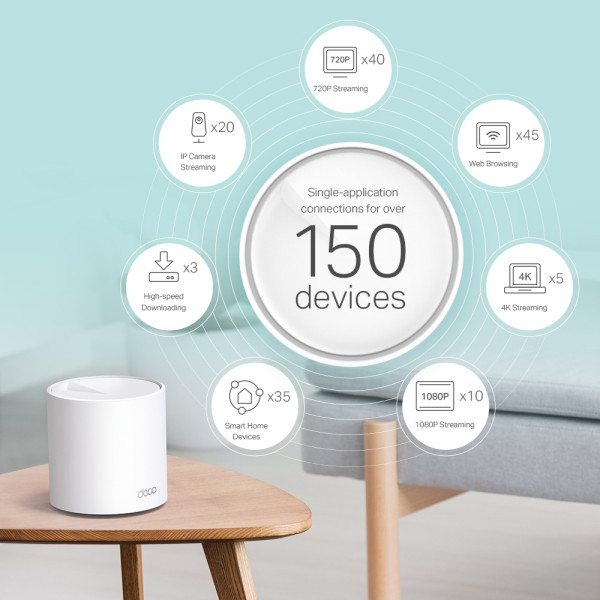 Купить WiFi Mesh-система TP-Link Deco X60(1-pack)