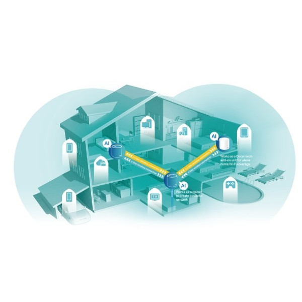 Купить WiFi Mesh-система TP-Link Deco X60(1-pack)