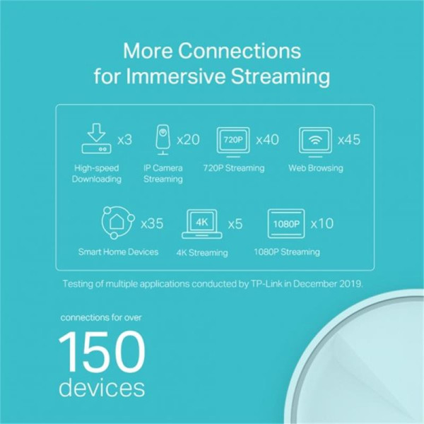 Купити WiFi Mesh-система TP-Link Deco X20(1-pack)