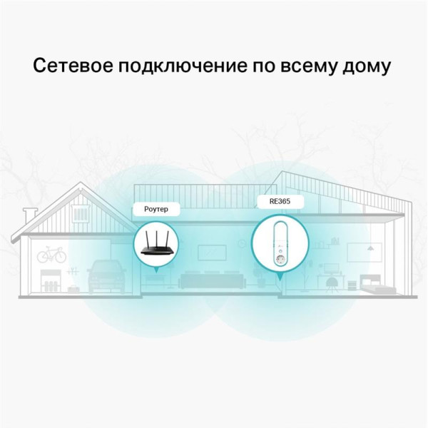 Купити Бездротовий повторювач/розширювач WiFi сигналу TP-Link RE365