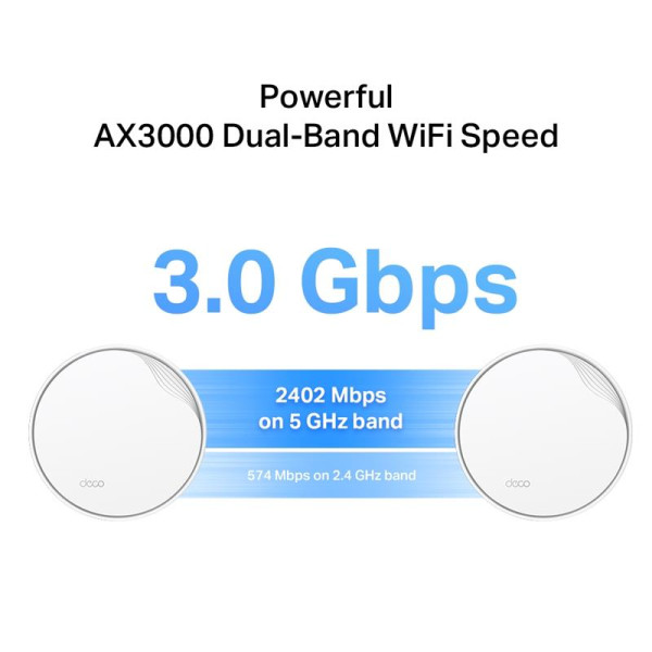 Купити WiFi Mesh-система TP-Link Deco X50-PoE(1-pack)