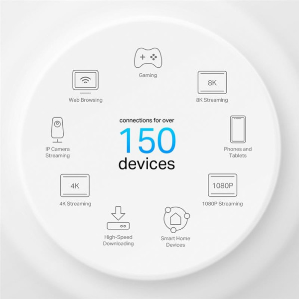 Купити WiFi Mesh-система TP-Link Deco X50-PoE(1-pack)