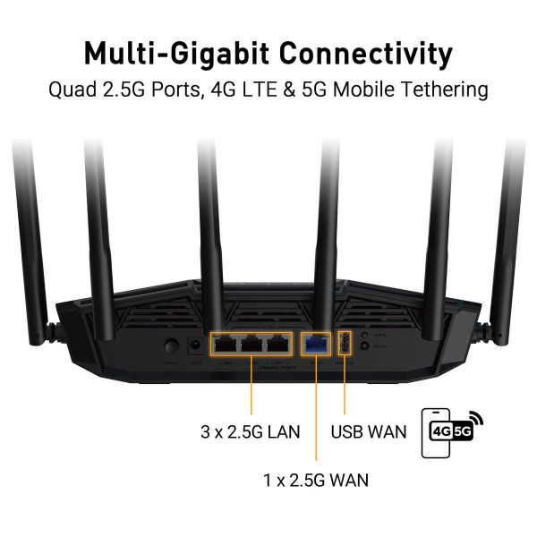 Купити Бездротовий маршрутизатор Asus TUF Gaming BE6500 (TUF-BE6500) (90IG0920-MO9C00)