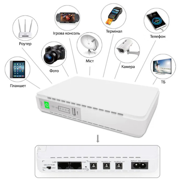 Купити Джерело безперебійного живлення FrimeCom POE-432P Mini DC UPS 25W