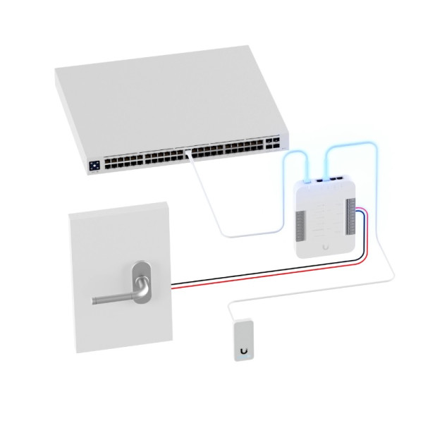 Купить Комплект СКУД UniFi Access G2 Starter Kit (UA-G2-SK)