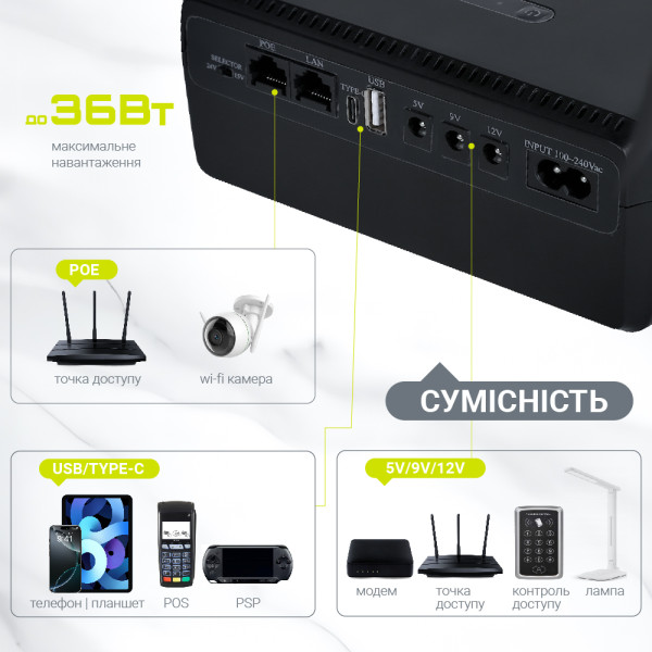 Купити Джерело безперебійного живлення TTN DCL-36W 36W PoE