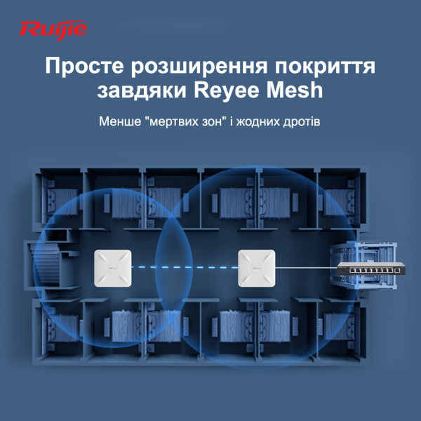 Купить Точка доступу Ruijie Reyee RG-RAP2200(E)