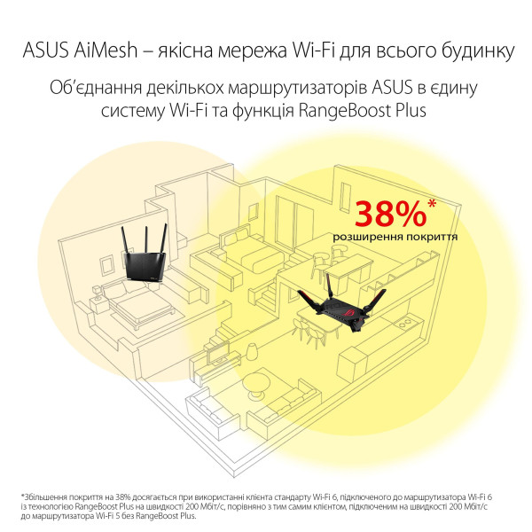 Купити Бездротовий маршрутизатор Asus ROG Rapture GT-AX6000 (90IG0780-MO3B00)