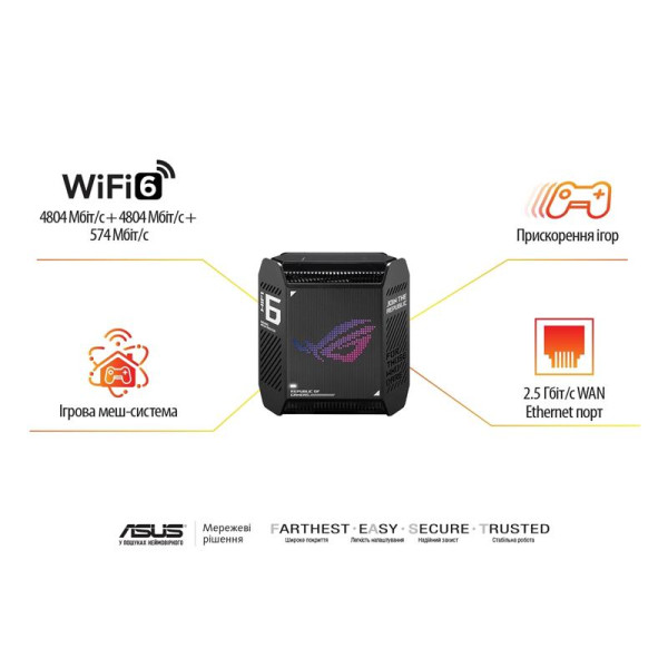 Купити Wi-Fi Mesh-система Asus ROG Rapture GT6 2pk Black (90IG07F0-MU9A20)