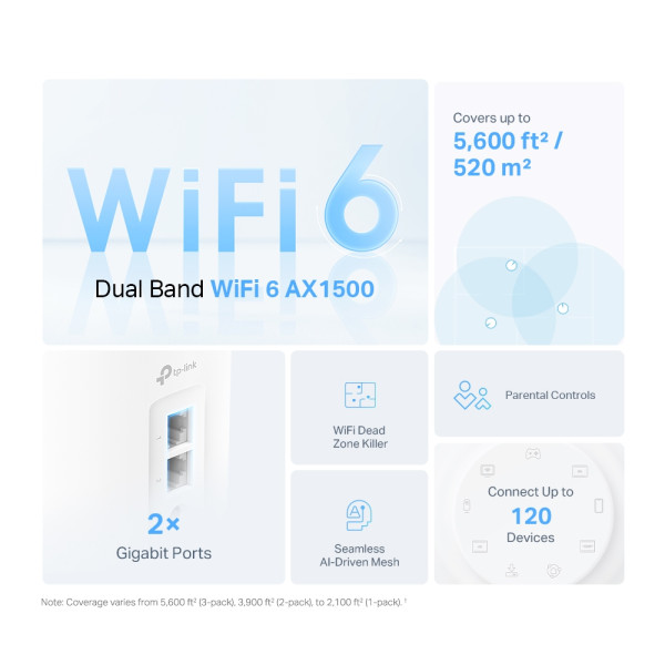 Купить WiFi Mesh-система TP-Link Deco X10 (1-pack)