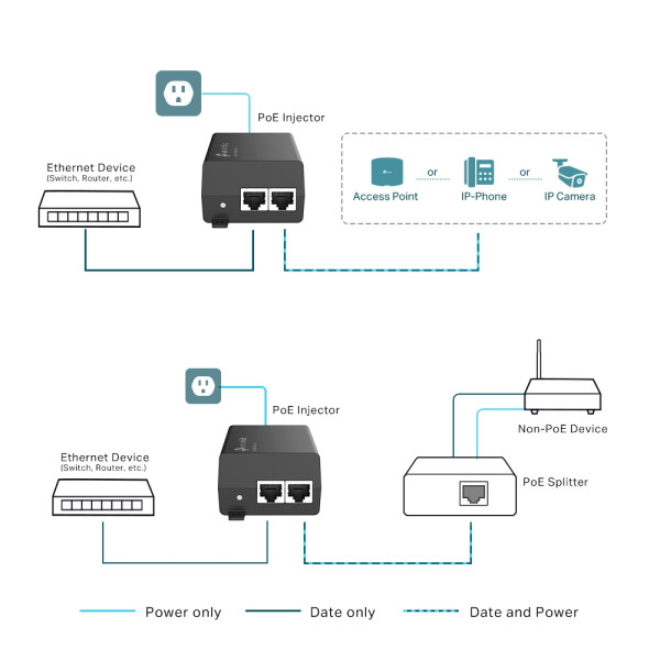 Купить Інжектор PoE+ TP-Link POE160S