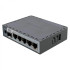 Купить Маршрутизатор MikroTik hEX S 2025 (E60iUGS)