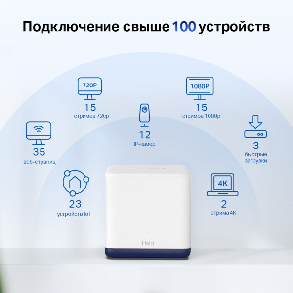 Купити WiFi Mesh-система Mercusys Halo H50G(3-pack)